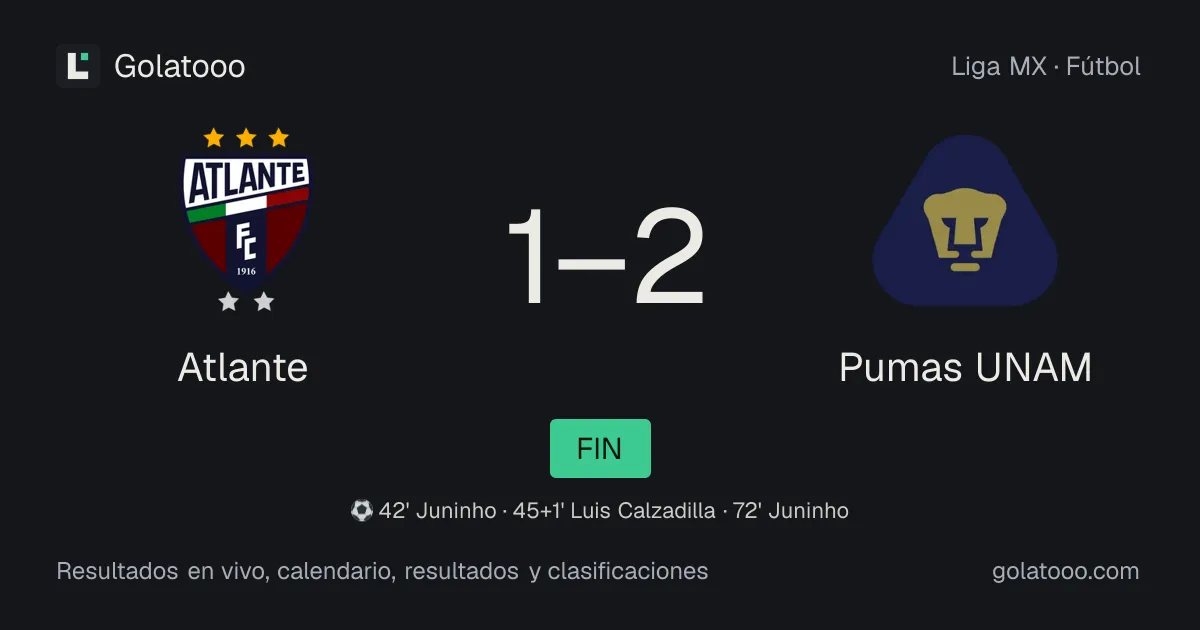 Atlante 1-2 Pumas UNAM: crónica del partido, goles y estadísticas