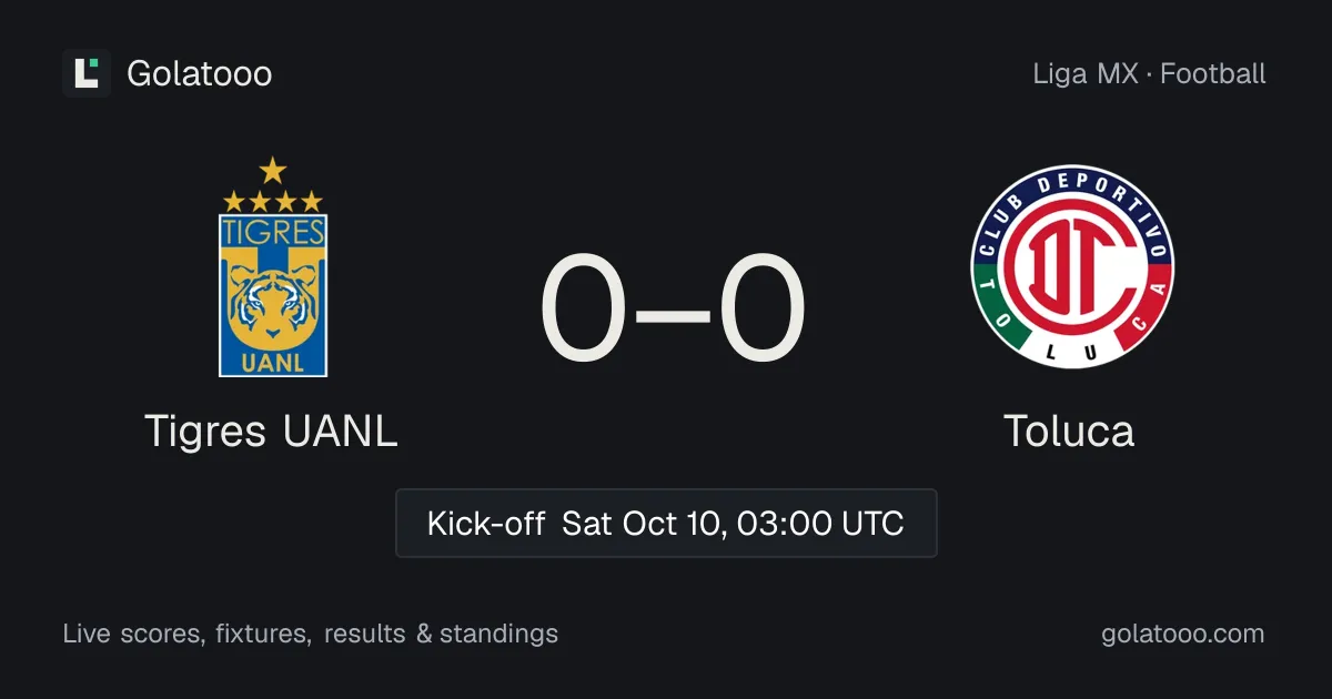 Tigres UANL ضد Toluca: المعاينة والأداء الأخير والمواجهات السابقة وأين تشاهد المباراة