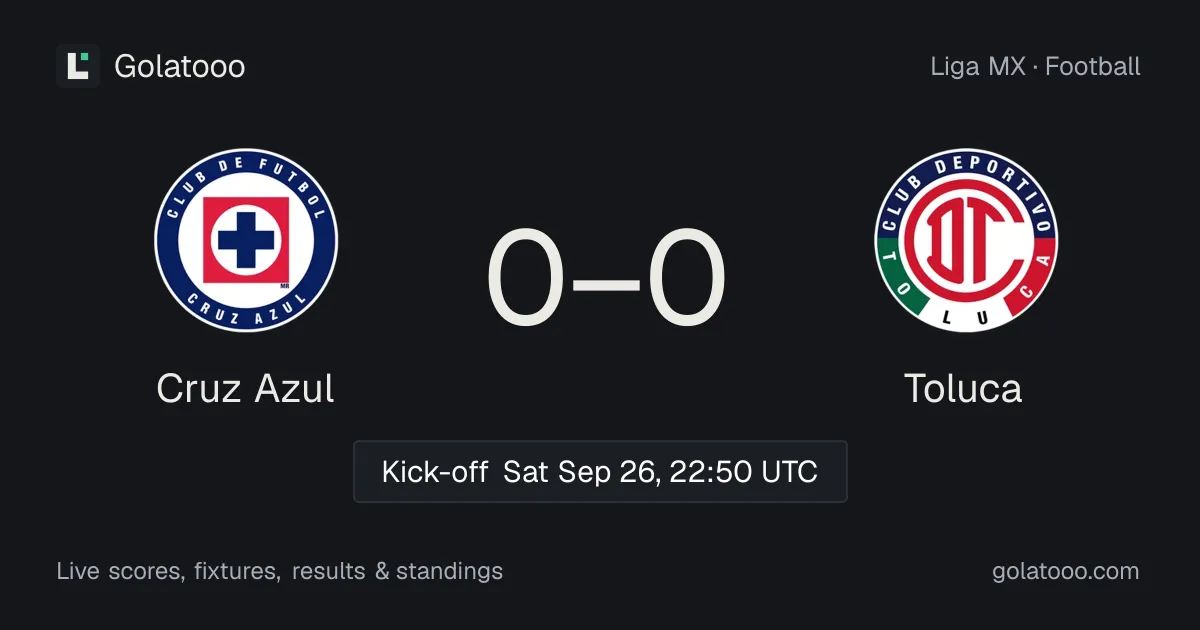 Cruz Azul vs Toluca: preview, form, head-to-head and how to watch