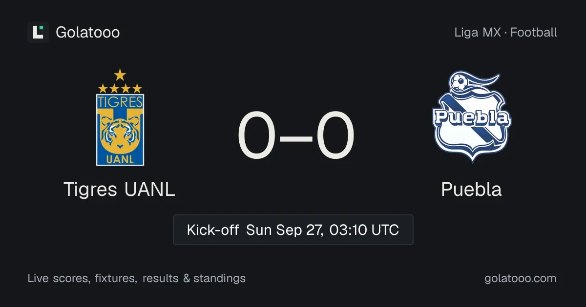 Tigres UANL host Puebla in Liga MX clash seeking better fortunes