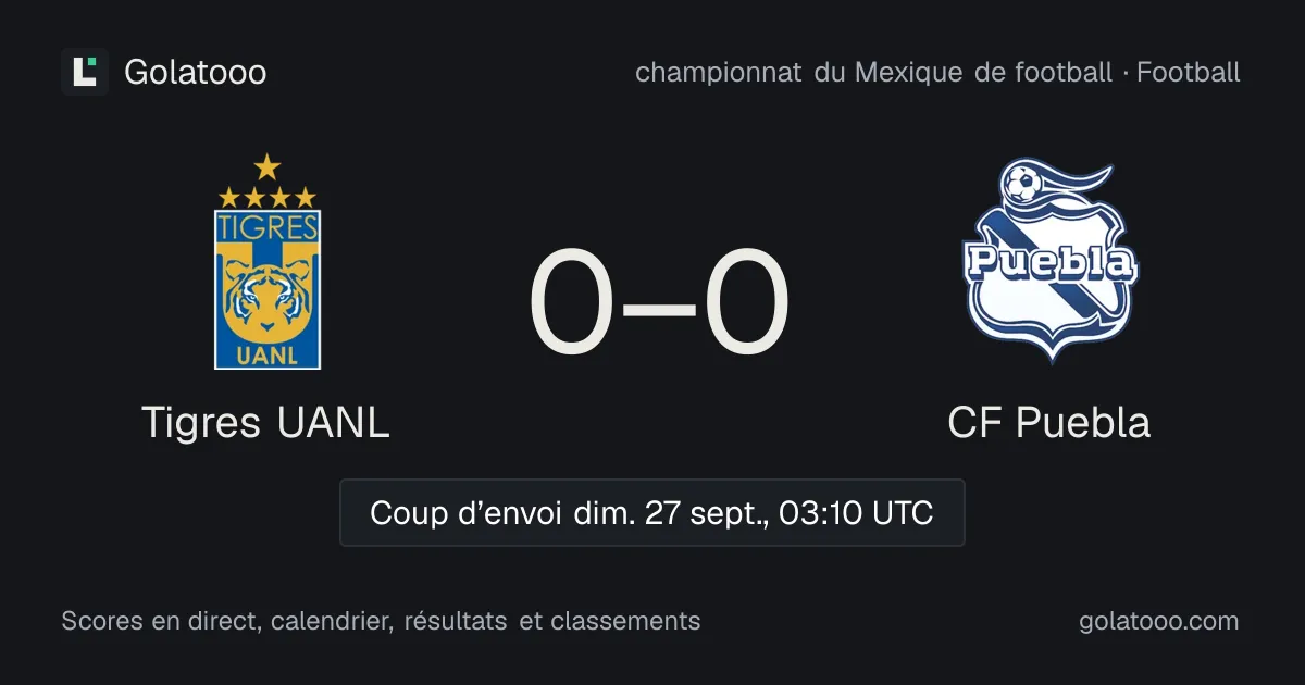 Tigres UANL - CF Puebla : avant-match, forme, historique et où regarder la rencontre