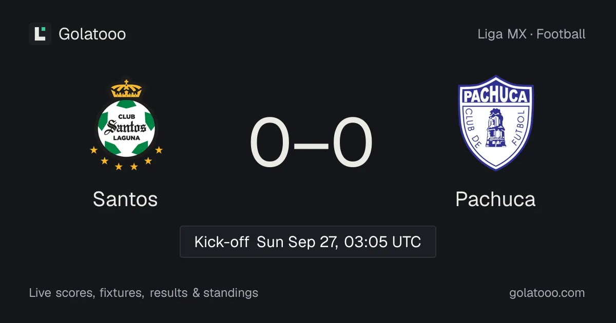 Santos vs Pachuca: preview, form, head-to-head and how to watch