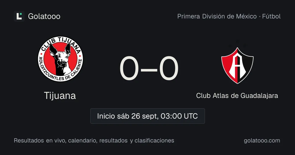 Tijuana vs Club Atlas de Guadalajara: previa, forma, historial y dónde ver el partido