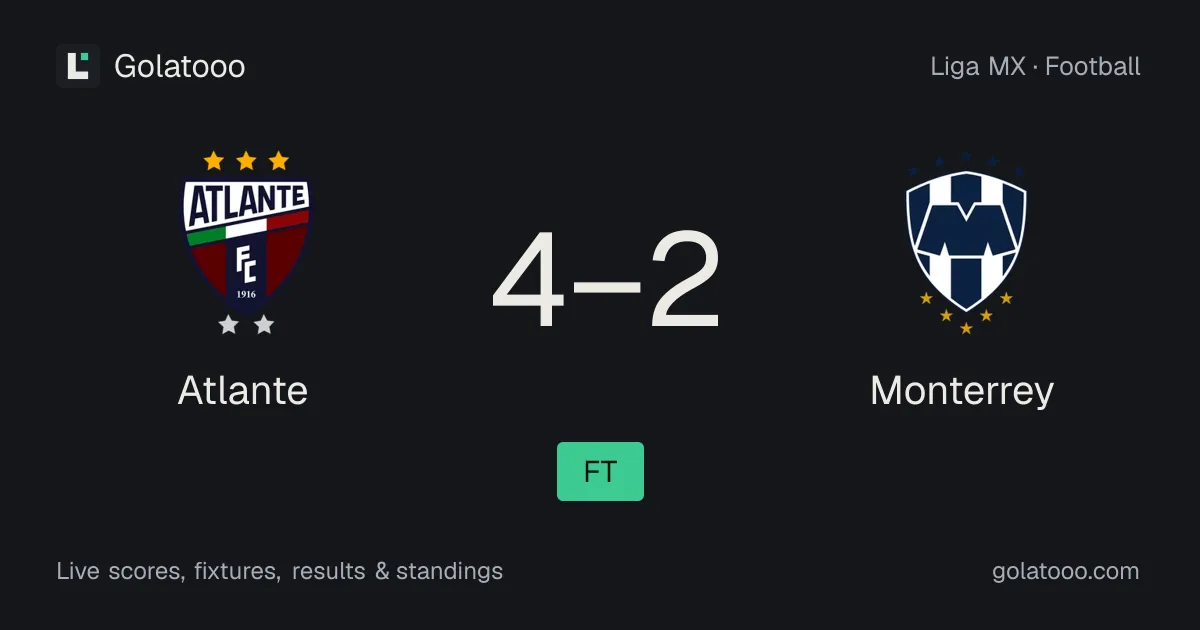 Atlante vs Monterrey: preview, form, head-to-head and how to watch