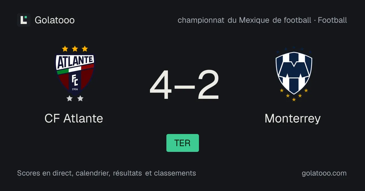 CF Atlante - Monterrey : avant-match, forme, historique et où regarder la rencontre