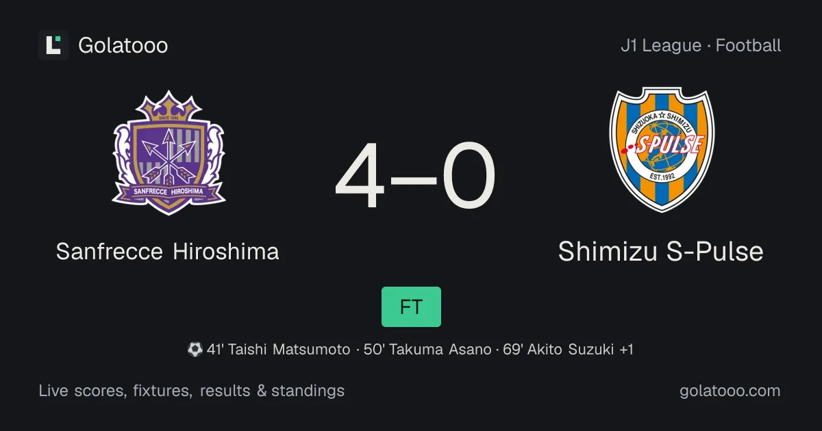 Sanfrecce Hiroshima 4-0 Shimizu S-Pulse: match report, goals and statistics