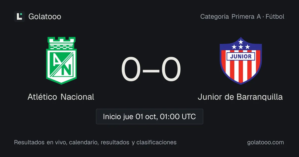Atlético Nacional 3-1 Junior de Barranquilla: crónica del partido, goles y estadísticas