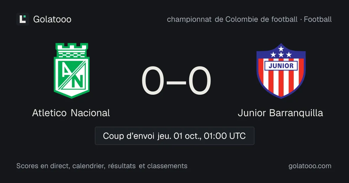 Atletico Nacional 3-1 Junior Barranquilla : résumé du match, buts et statistiques