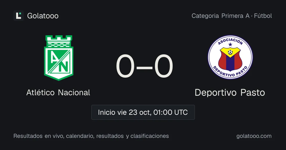 Atlético Nacional vs Deportivo Pasto: previa, forma, historial y dónde ver el partido