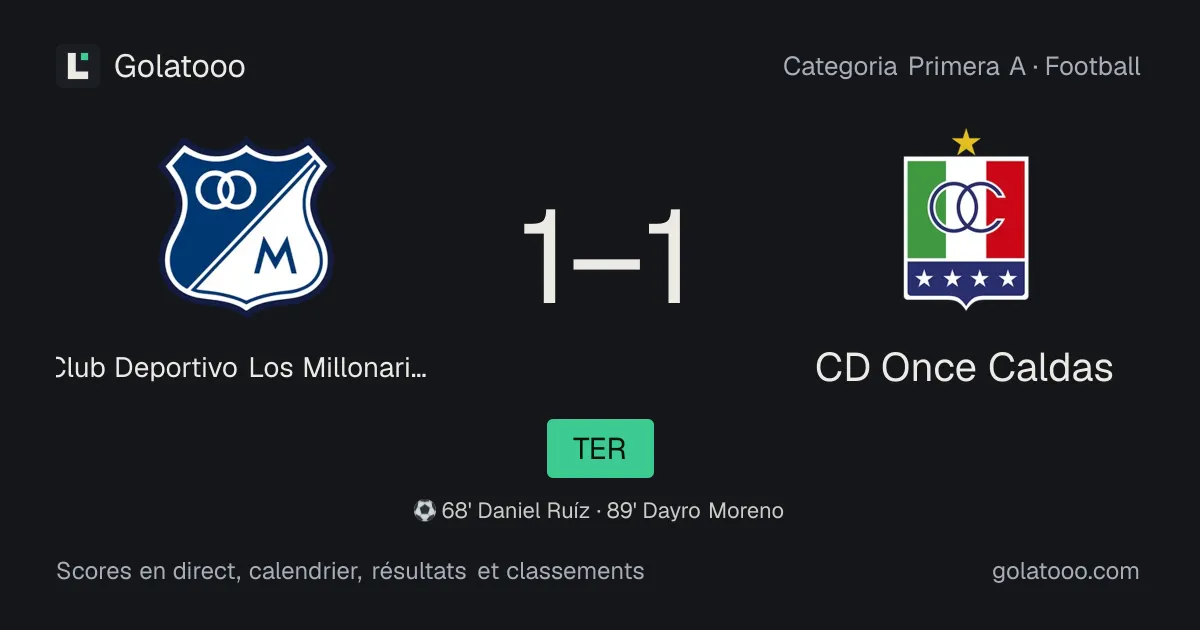 Club Deportivo Los Millonarios 1-1 CD Once Caldas : résumé du match, buts et statistiques