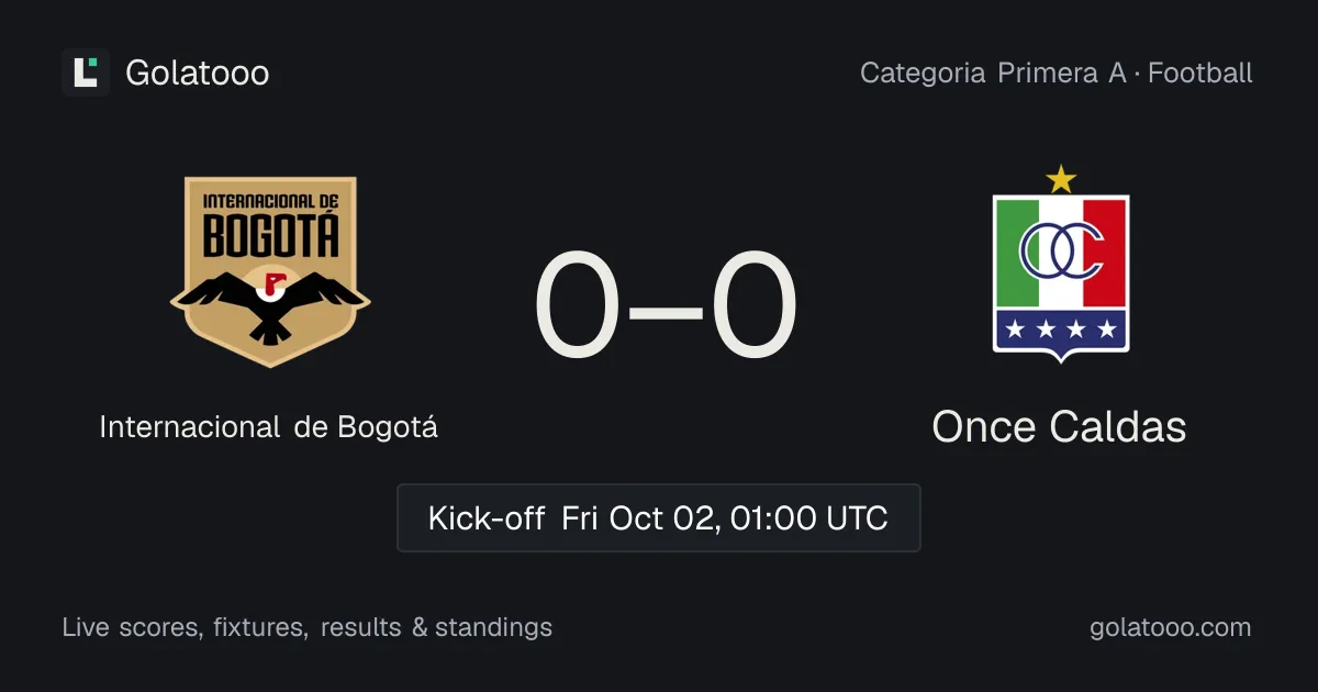Internacional de Bogotá vs Once Caldas: preview, form, head-to-head and how to watch