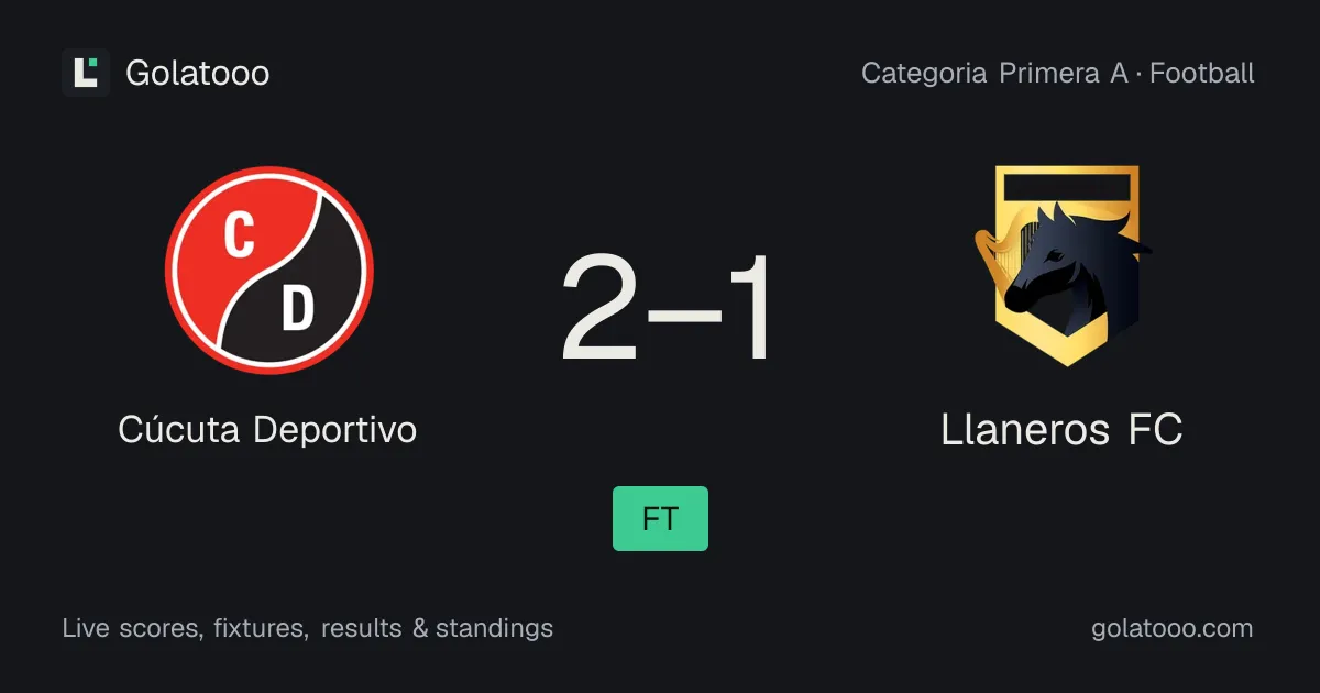 Cúcuta Deportivo vs Llaneros FC: preview, form, head-to-head and how to watch