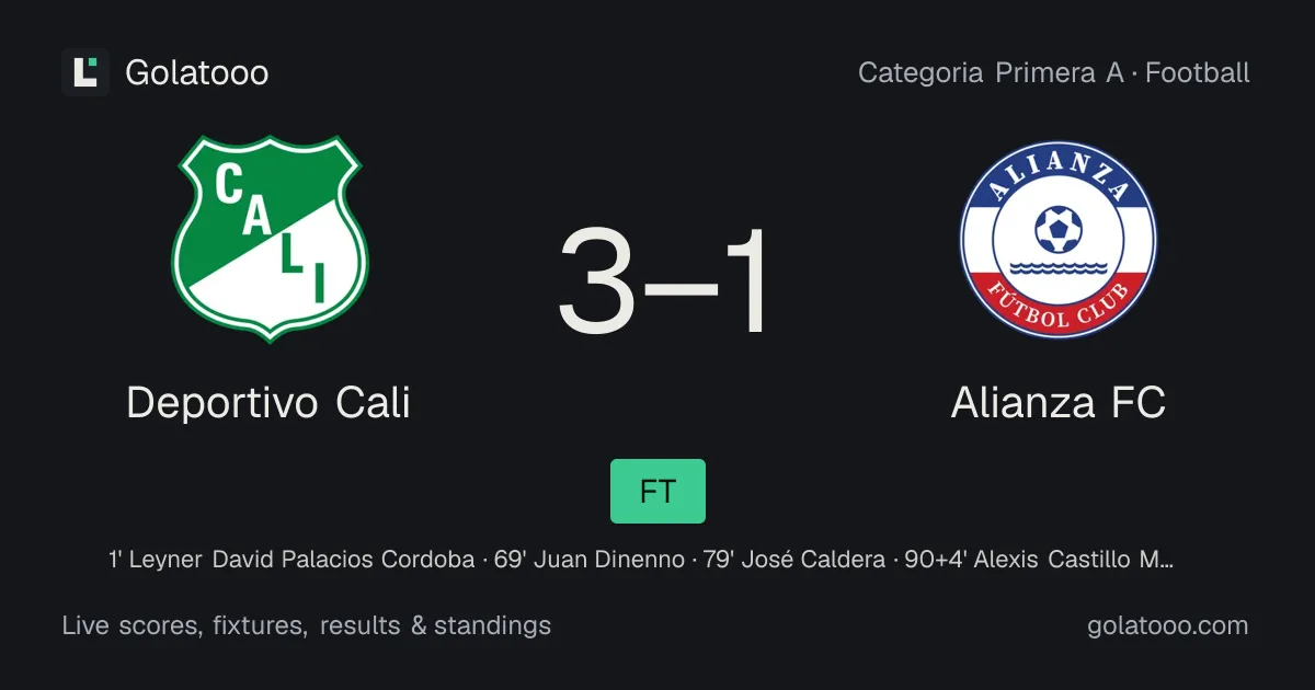 Deportivo Cali 3-1 Alianza FC: match report, goals and statistics