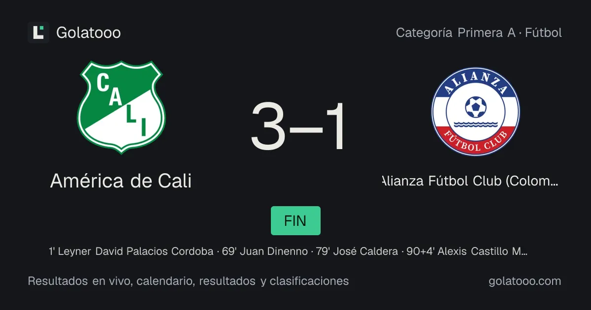 América de Cali 3-1 Alianza Fútbol Club (Colombia): crónica del partido, goles y estadísticas
