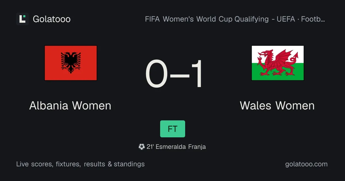 Albania Women 0-1 Wales Women: match report, goals and statistics