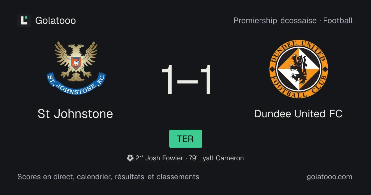 St Johnstone 1-1 Dundee United FC : résumé du match, buts et statistiques