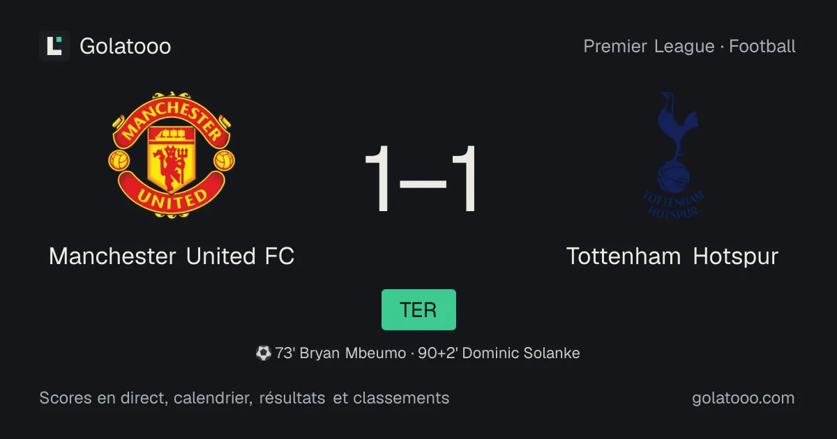 Manchester United FC 1-1 Tottenham Hotspur : résumé du match, buts et statistiques
