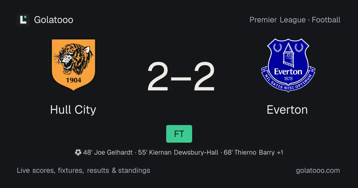 Hull City 2-2 Everton: match report, goals and statistics