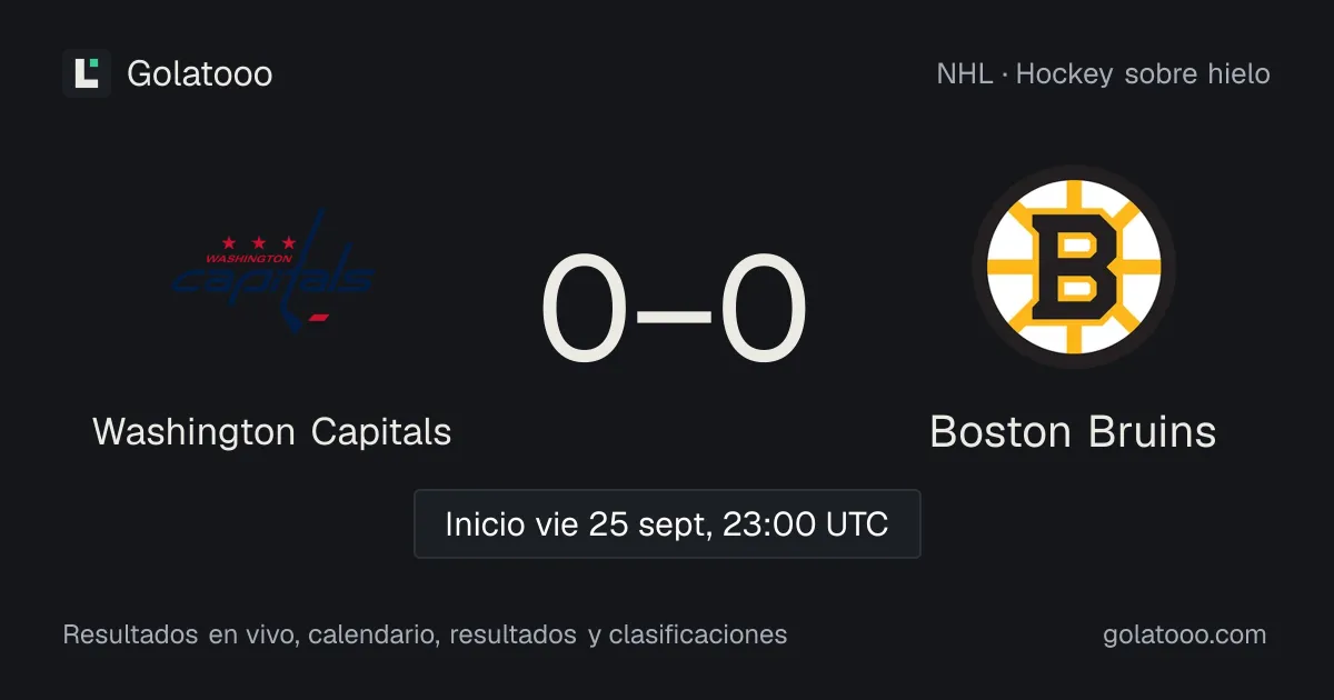 Washington Capitals y Boston Bruins se enfrentan en un duelo clave de la NHL