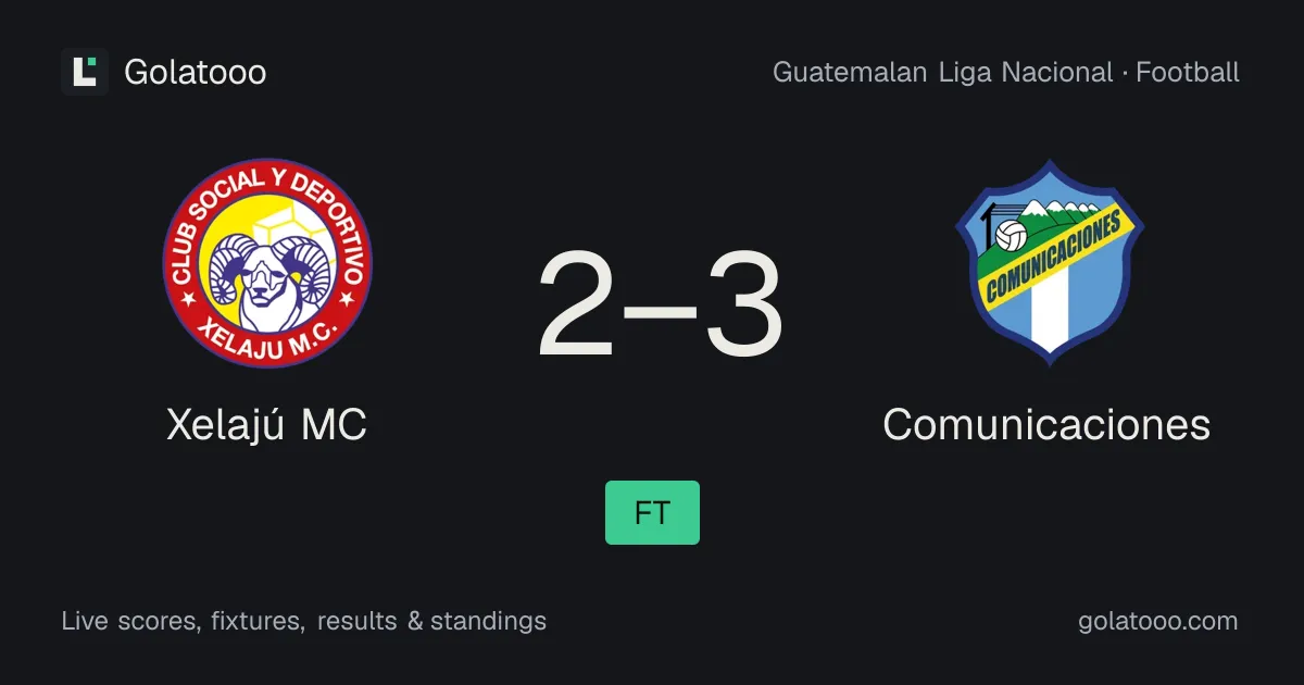 Xelajú MC vs Comunicaciones: preview, form, head-to-head and how to watch