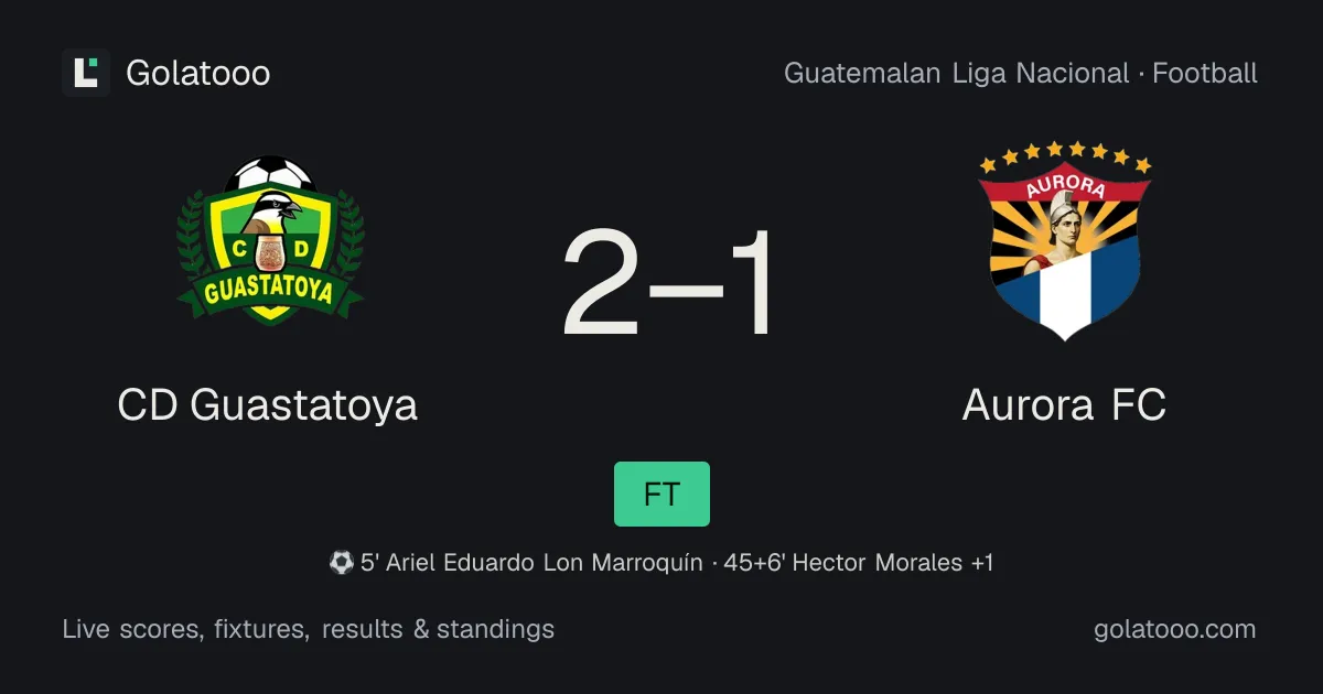 CD Guastatoya 2-1 أورورا: تقرير المباراة والأهداف والإحصائيات