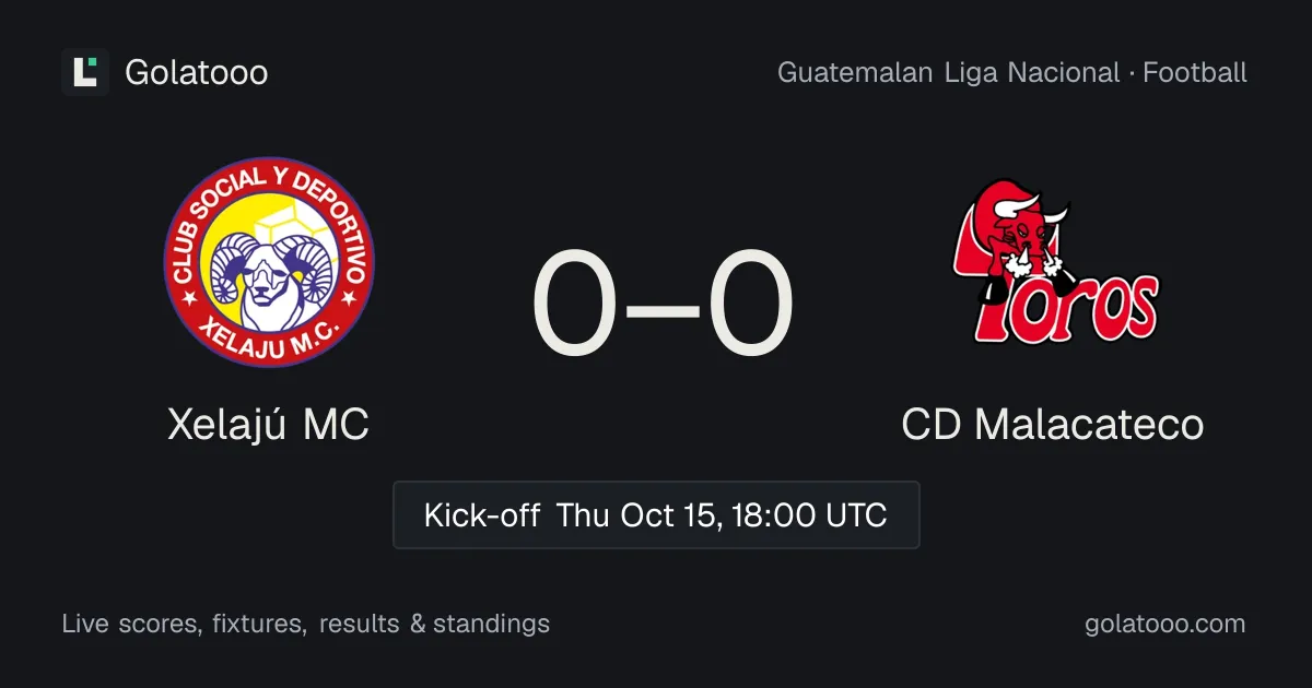 Xelajú MC vs CD Malacateco: preview, form, head-to-head and how to watch