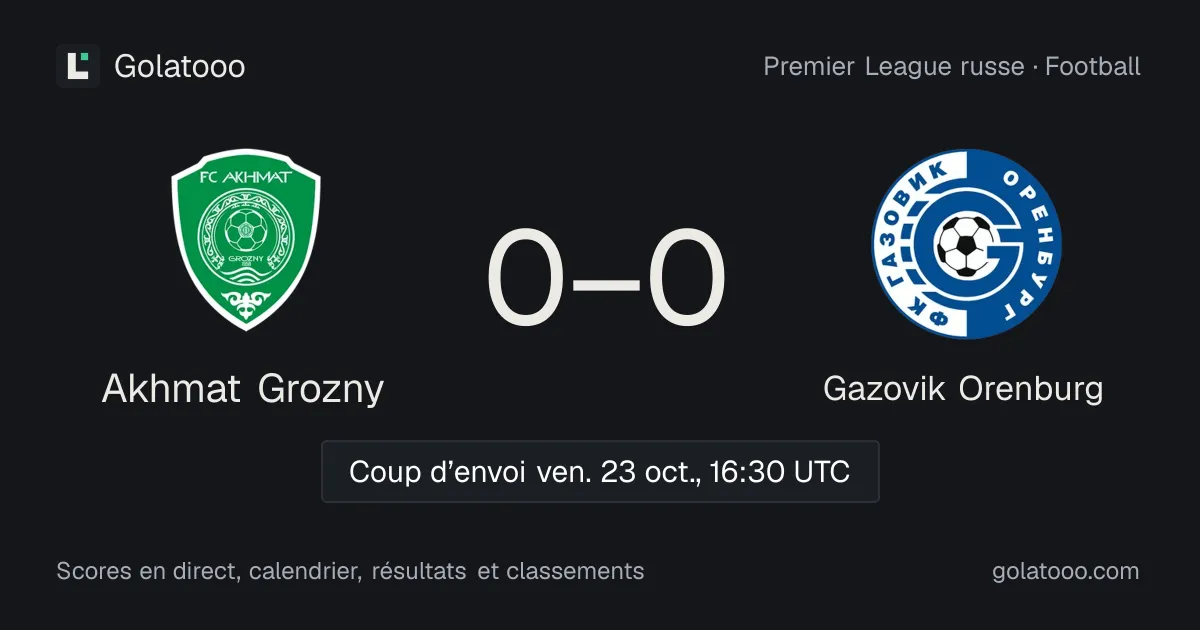 Akhmat Grozny - Gazovik Orenburg : avant-match, forme, historique et où regarder la rencontre