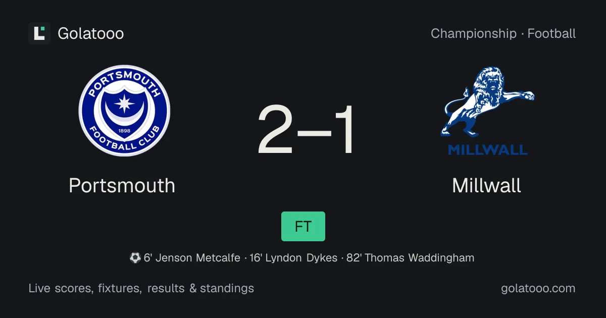 بورتسموث 2-1 ميلوول: تقرير المباراة والأهداف والإحصائيات