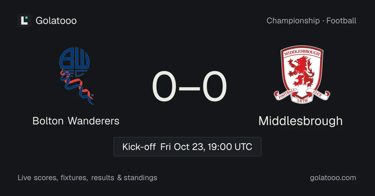 Bolton Wanderers vs Middlesbrough: preview, form, head-to-head and how to watch
