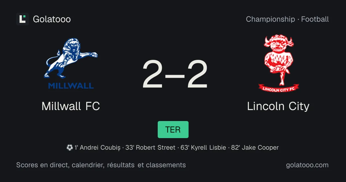 Millwall FC 2-2 Lincoln City : résumé du match, buts et statistiques
