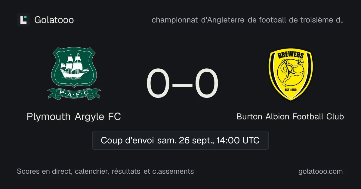 Plymouth Argyle FC - Burton Albion Football Club : avant-match, forme, historique et où regarder la rencontre