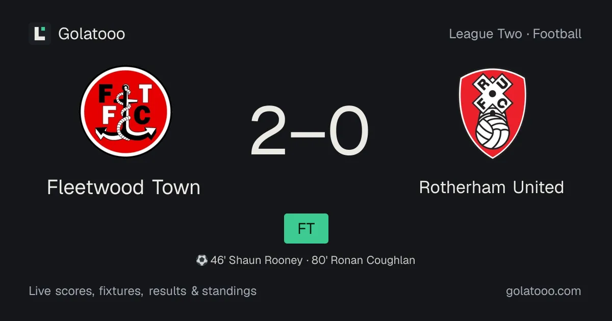 Fleetwood Town 2-0 Rotherham United: match report, goals and statistics