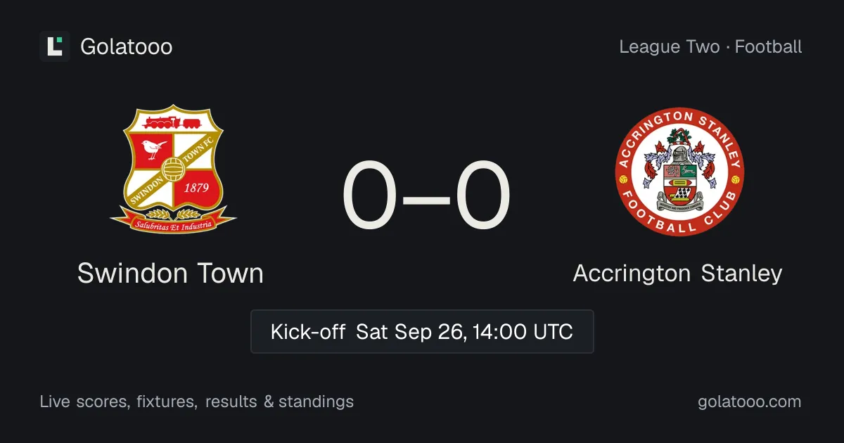 Swindon Town vs Accrington Stanley: preview, form, head-to-head and how to watch