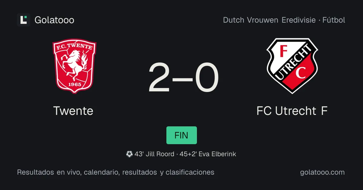 Twente 2-0 FC Utrecht F: crónica del partido, goles y estadísticas
