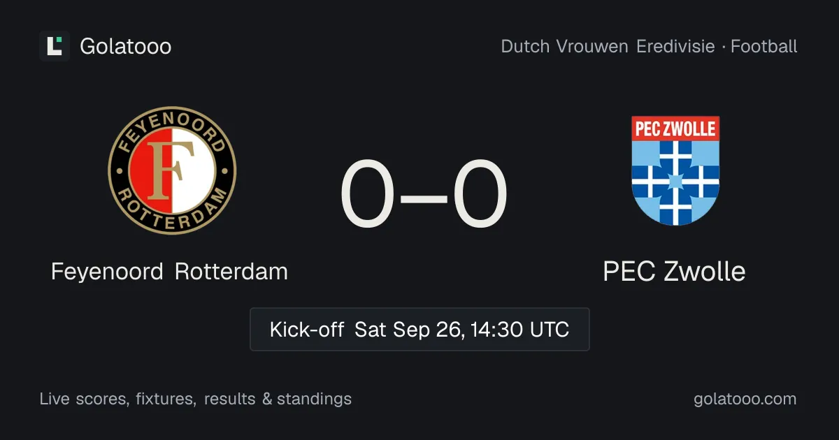 Feyenoord Rotterdam vs PEC Zwolle: preview, form, head-to-head and how to watch