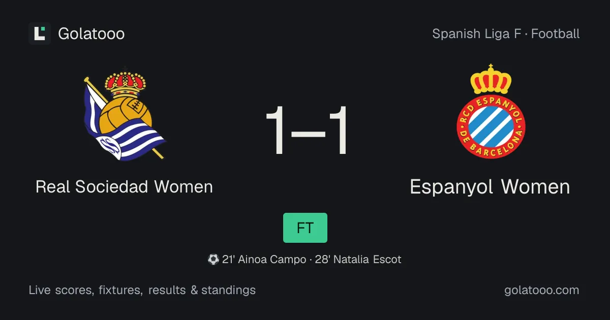Real Sociedad Women 1-1 Espanyol Women: match report, goals and statistics