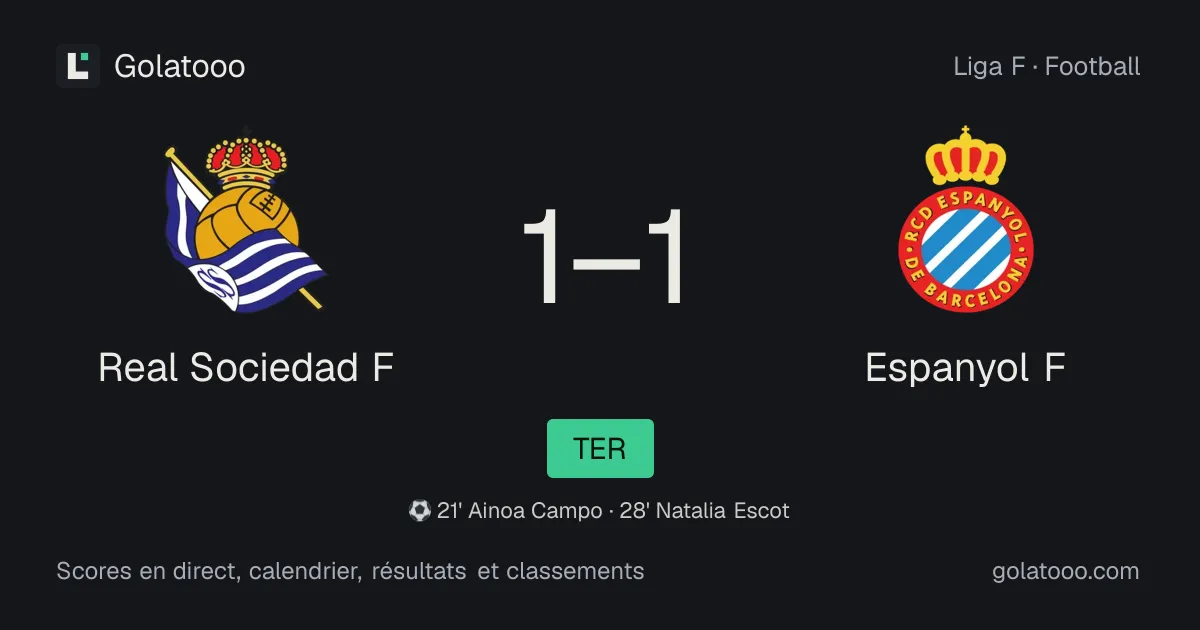 Real Sociedad F 1-1 Espanyol F : résumé du match, buts et statistiques