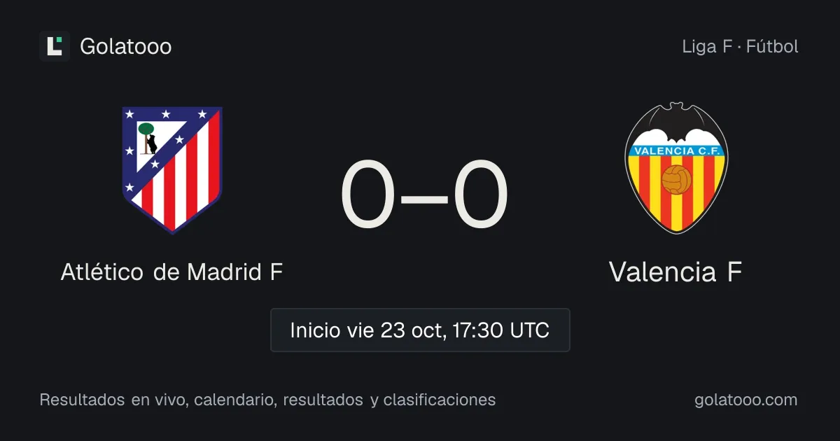 Atlético de Madrid F vs Valencia F: previa, forma, historial y dónde ver el partido