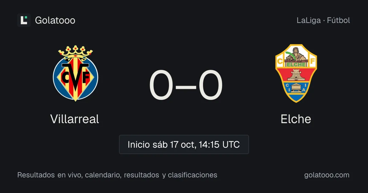 Villarreal vs Elche: previa, forma, historial y dónde ver el partido