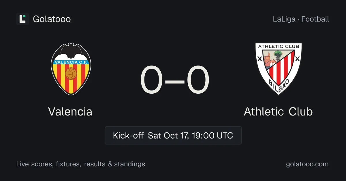 Valencia vs Athletic Club: preview, form, head-to-head and how to watch