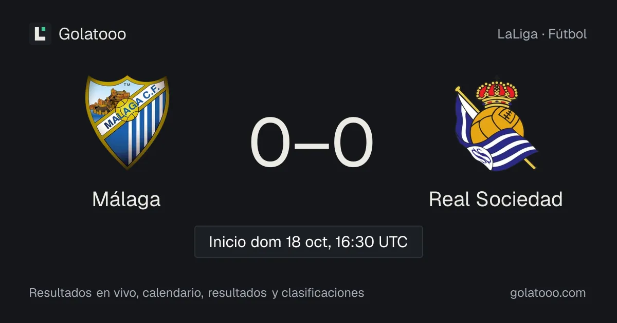 Málaga vs Real Sociedad: previa, forma, historial y dónde ver el partido