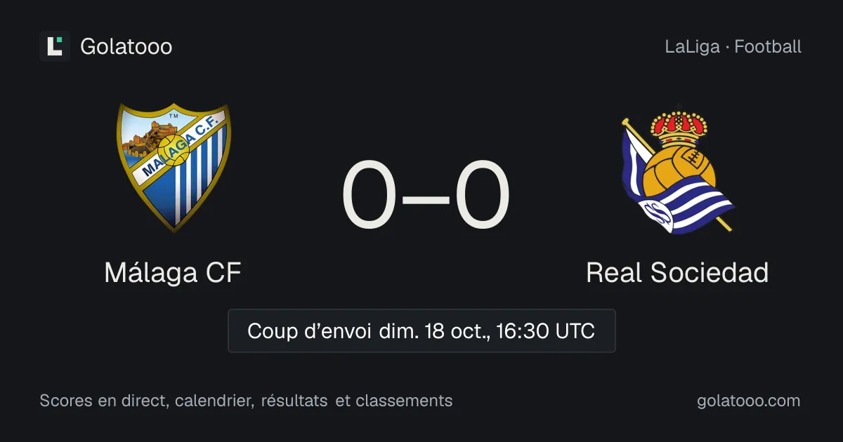Málaga CF - Real Sociedad : avant-match, forme, historique et où regarder la rencontre