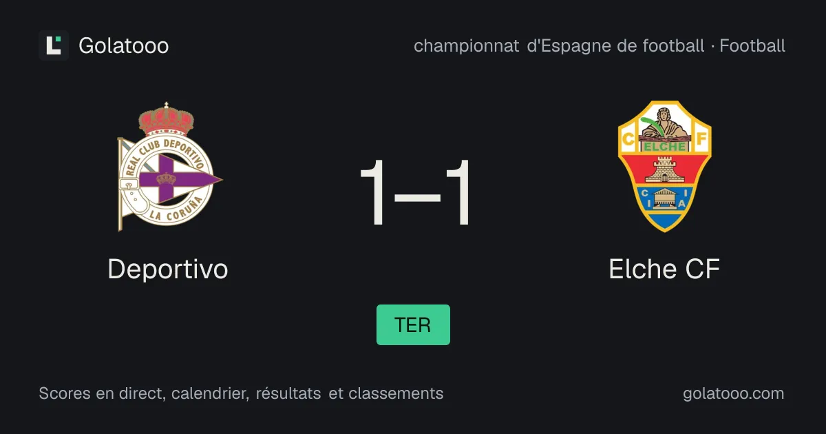 Deportivo 1-1 Elche CF : résumé du match, buts et statistiques
