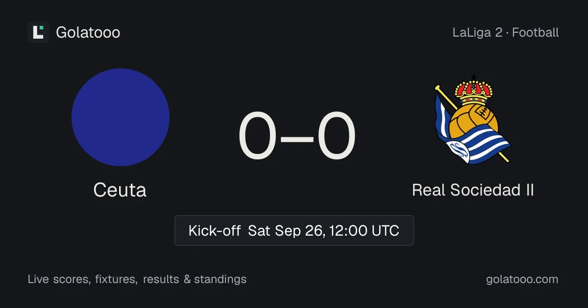 Ceuta 6 de Junio ضد Real Sociedad II: المعاينة والأداء الأخير والمواجهات السابقة وأين تشاهد المباراة