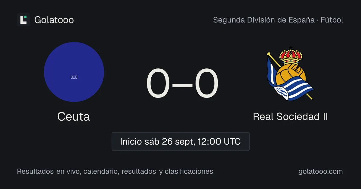 Ceuta 6 de Junio vs Real Sociedad II: previa, forma, historial y dónde ver el partido
