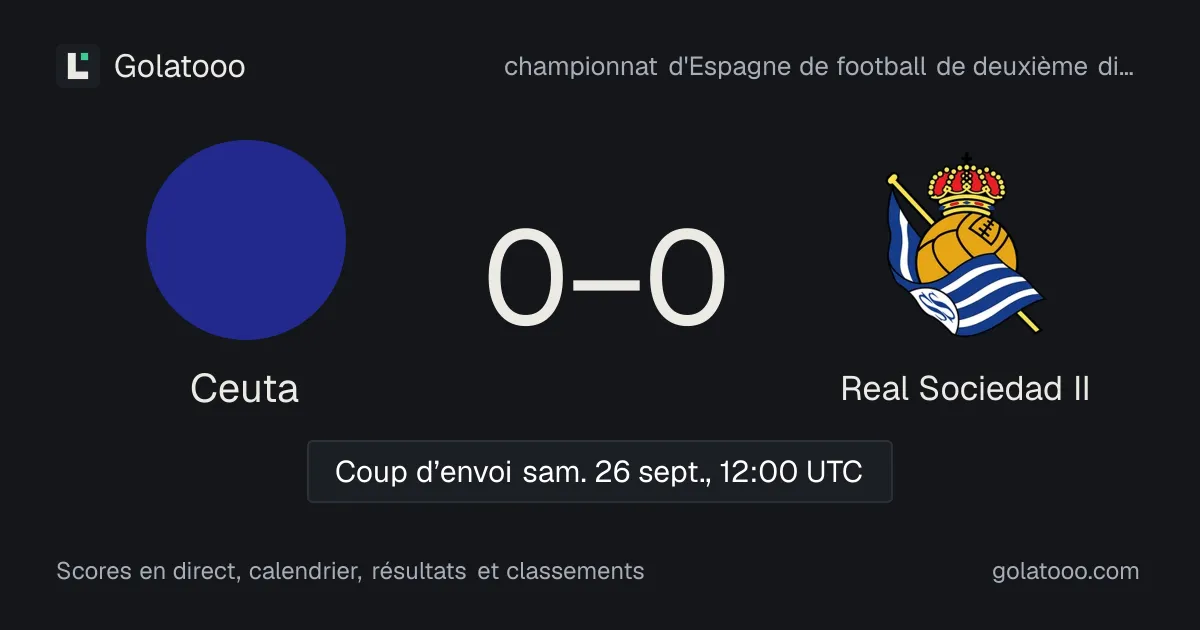 Ceuta 6 de Junio - Real Sociedad II : avant-match, forme, historique et où regarder la rencontre