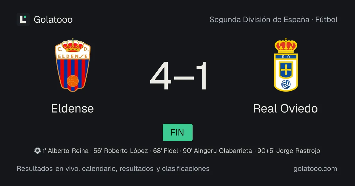 Eldense 4-1 Real Oviedo: crónica del partido, goles y estadísticas
