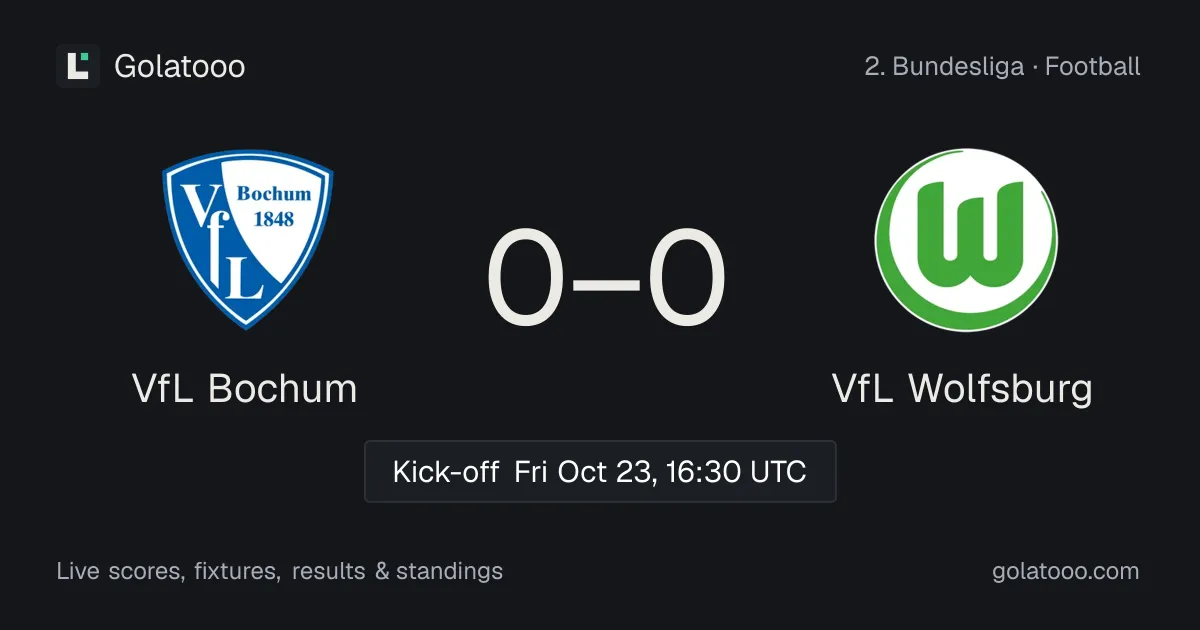 VfL Bochum vs VfL Wolfsburg: preview, form, head-to-head and how to watch