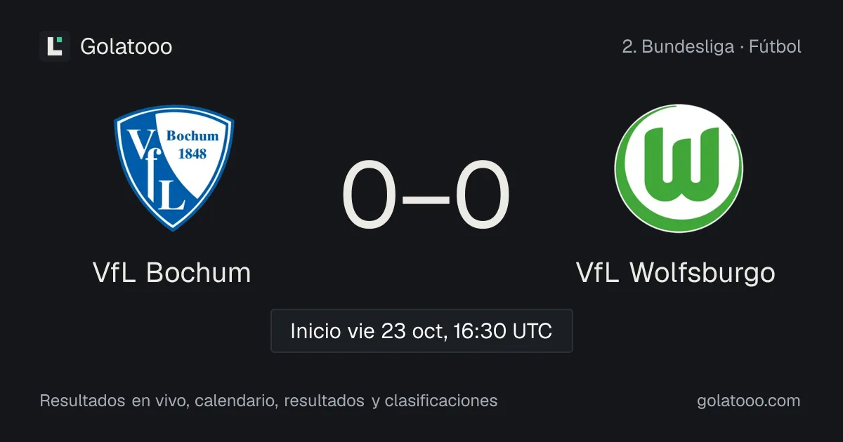 VfL Bochum vs VfL Wolfsburgo: previa, forma, historial y dónde ver el partido