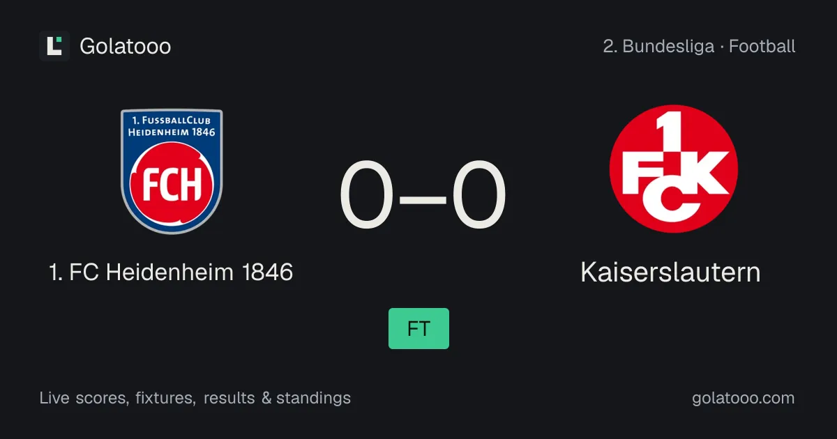 هايدنهايم 0-0 كايزرسلاوترن: تقرير المباراة والأهداف والإحصائيات
